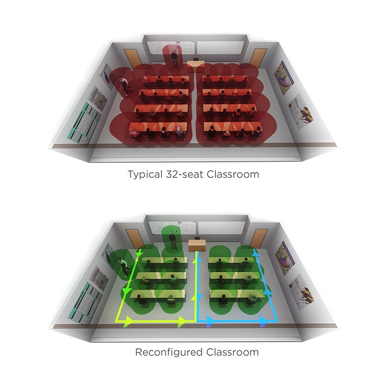 Preparing for Students to Return