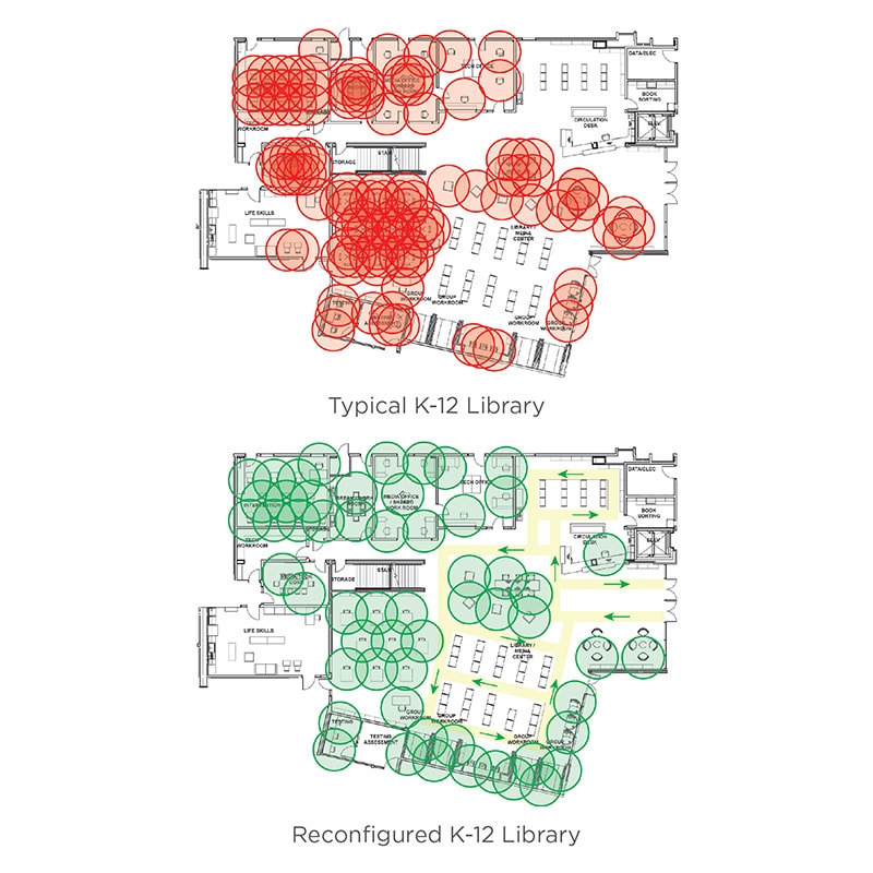 Adapting K-12 Libraries to Social Distancing Guidelines