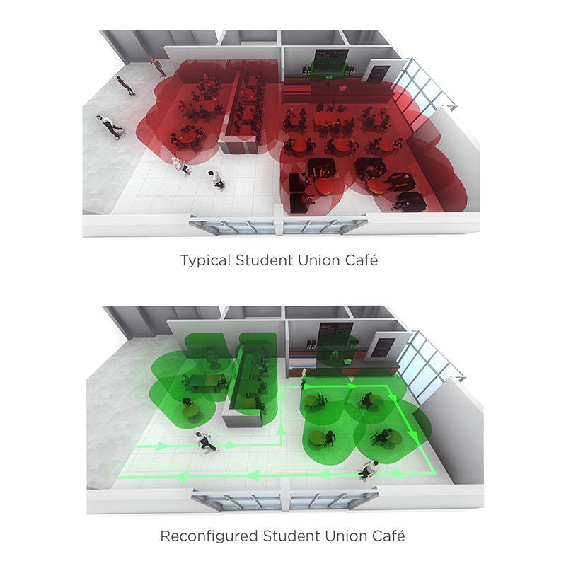 COVID’s Impact on Student Life Facilities