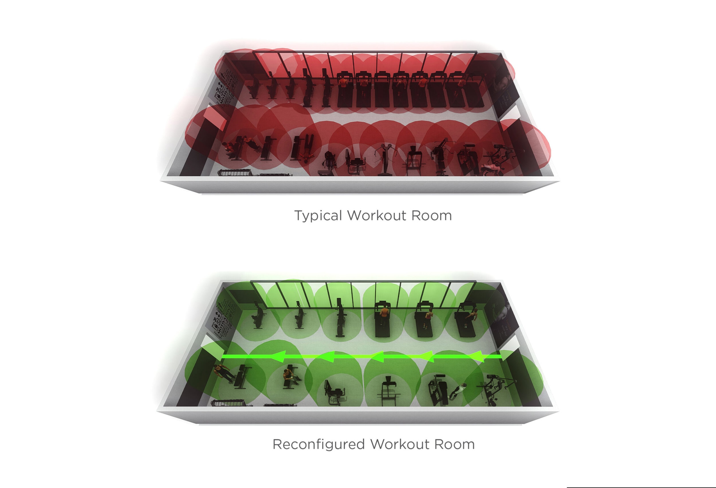 Social Distancing Athletics and Recreation Design