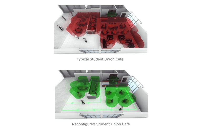 Social Distancing Student Life Facility Design